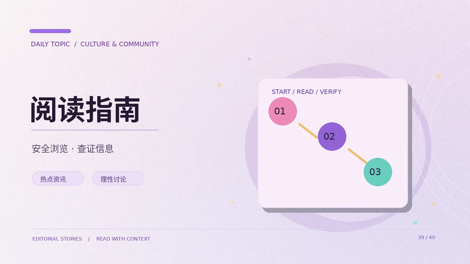 建立自己的娱乐文化资料书架
